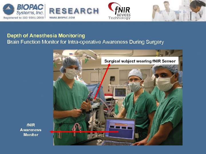 Technology Depth of Anesthesia Monitoring Brain Function Monitor for Intra-operative Awareness During Surgery Surgical