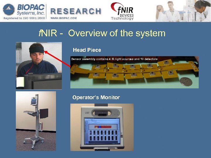 Technology f. NIR - Overview of the system Head Piece Sensor assembly contains 4