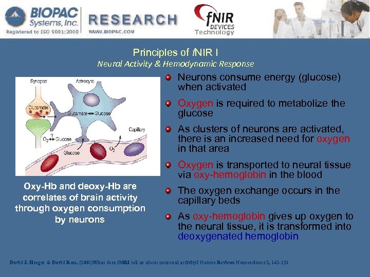 Technology Principles of f. NIR I Neural Activity & Hemodynamic Response Neurons consume energy