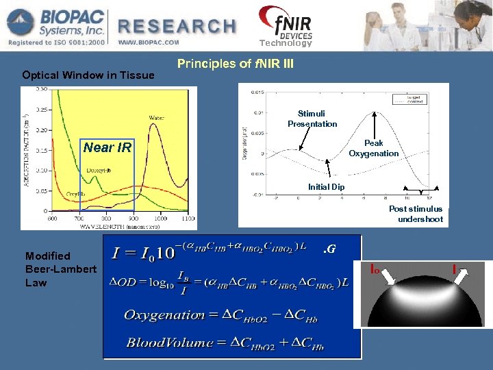 Technology Optical Window in Tissue Principles of f. NIR III Stimuli Presentation Peak Oxygenation