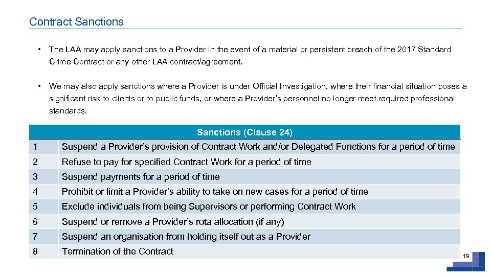 Contract Sanctions • The LAA may apply sanctions to a Provider in the event