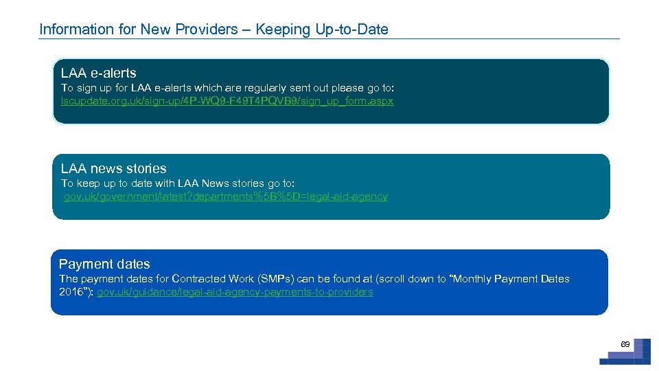 Information for New Providers – Keeping Up-to-Date LAA e-alerts To sign up for LAA