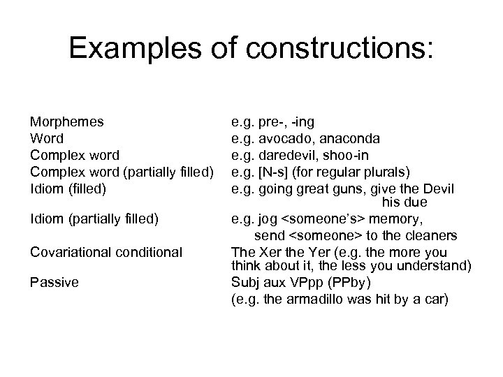 Examples of constructions: Morphemes e. g. pre-, -ing Word e. g. avocado, anaconda Complex