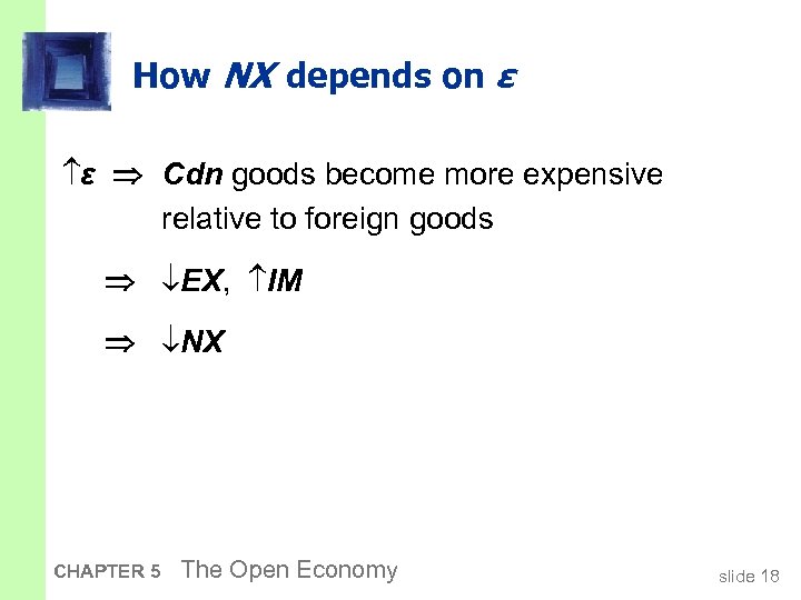 How NX depends on ε ε Cdn goods become more expensive relative to foreign