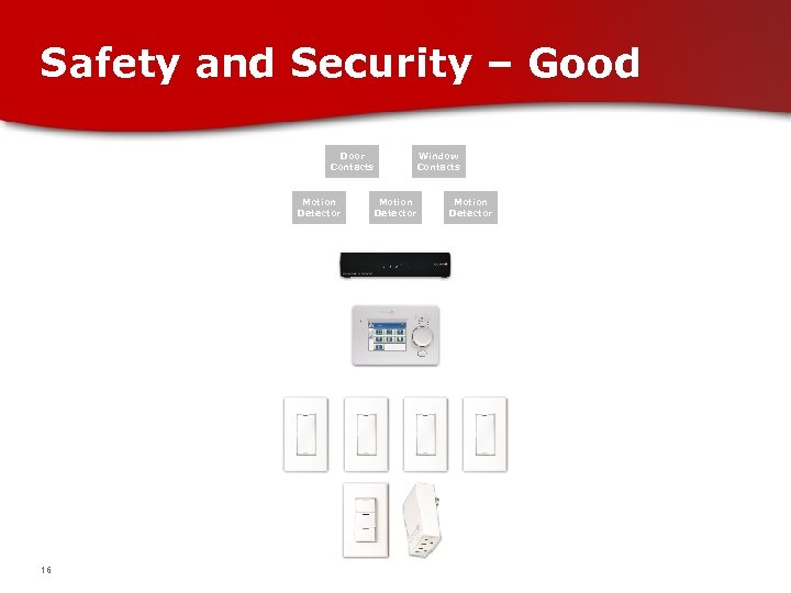 Safety and Security – Good Door Contacts Motion Detector 16 Window Contacts Motion Detector