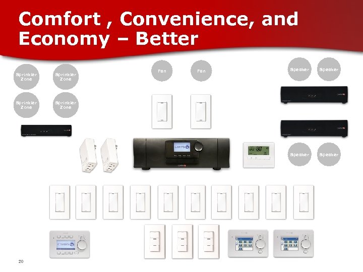 Comfort , Convenience, and Economy – Better Sprinkler Zone Fan Speaker Sprinkler Zone 20