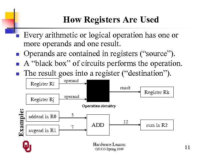 How Registers Are Used n n Every arithmetic or logical operation has one or