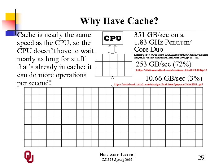 Why Have Cache? Cache is nearly the same speed as the CPU, so the