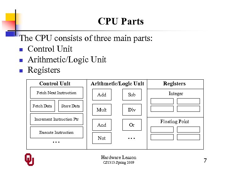 CPU Parts The CPU consists of three main parts: n Control Unit n Arithmetic/Logic