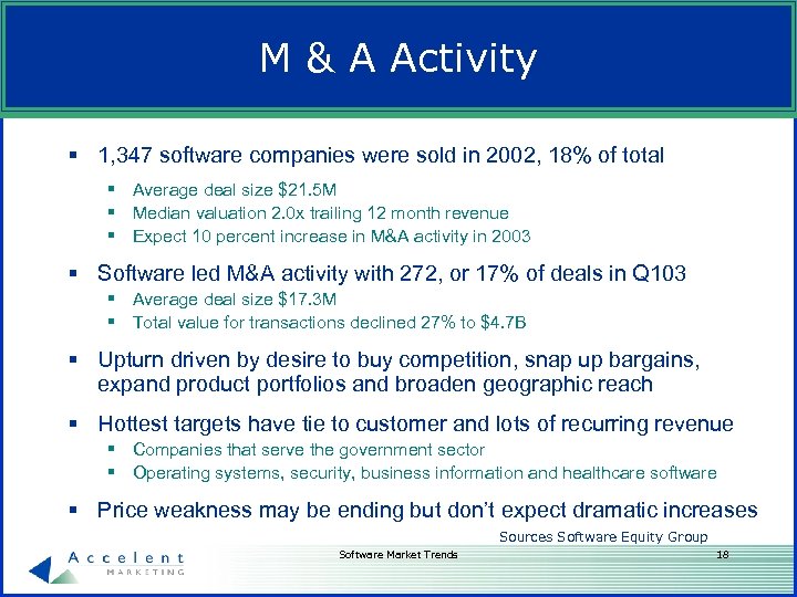 M & A Activity § 1, 347 software companies were sold in 2002, 18%