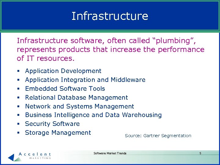 Infrastructure software, often called “plumbing”, represents products that increase the performance of IT resources.