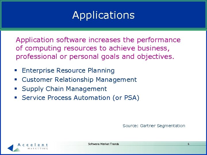 Applications Application software increases the performance of computing resources to achieve business, professional or