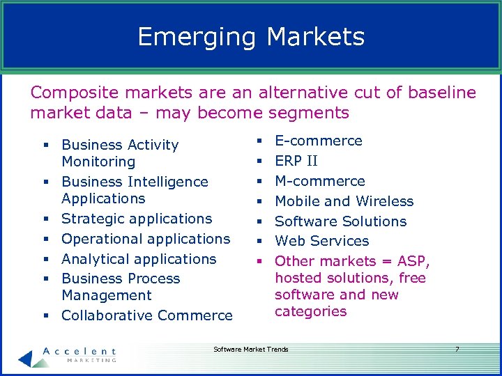 Emerging Markets Composite markets are an alternative cut of baseline market data – may