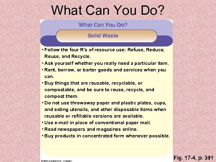 What Can You Do? Solid Waste • Follow the four R's of resource use: