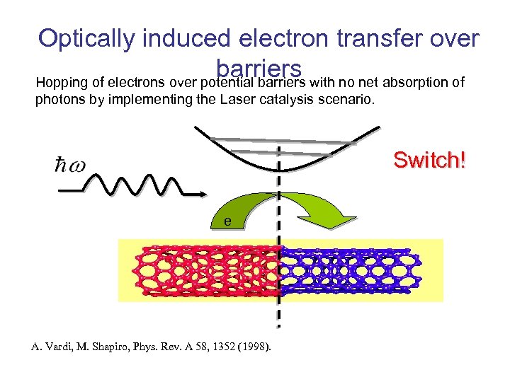 Optically induced electron transfer over barriers Hopping of electrons over potential barriers with no