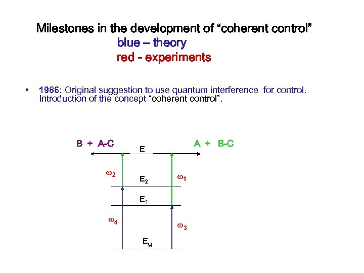 Milestones in the development of “coherent control” blue – theory red - experiments •