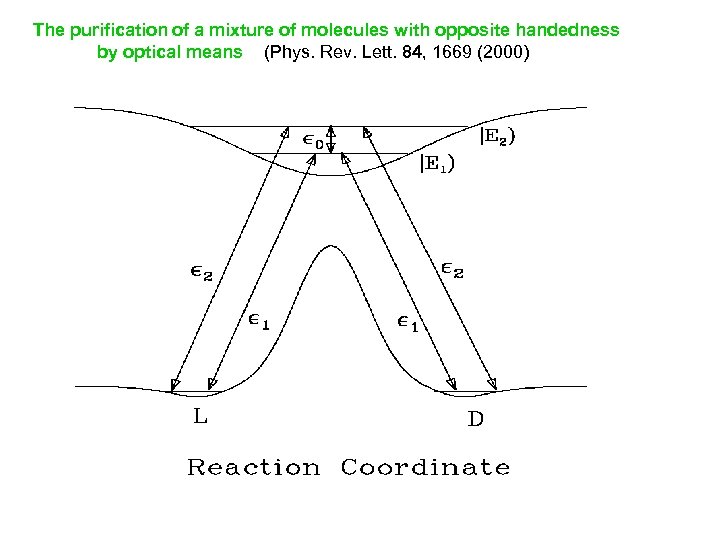 The purification of a mixture of molecules with opposite handedness by optical means (Phys.