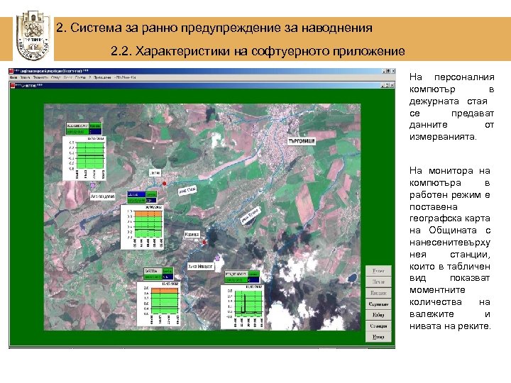 2. Система за ранно предупреждение за наводнения 2. 2. Характеристики на софтуерното приложение На