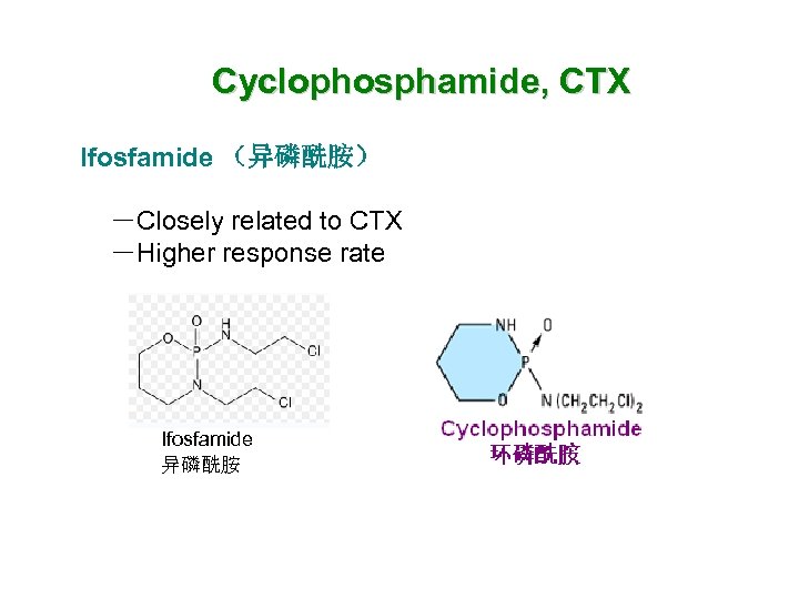 Cyclophosphamide, CTX Ifosfamide （异磷酰胺） －Closely related to CTX －Higher response rate Ifosfamide 异磷酰胺 