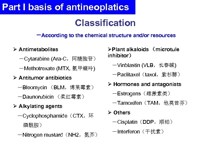 Part I basis of antineoplatics Classification －According to the chemical structure and/or resources Ø