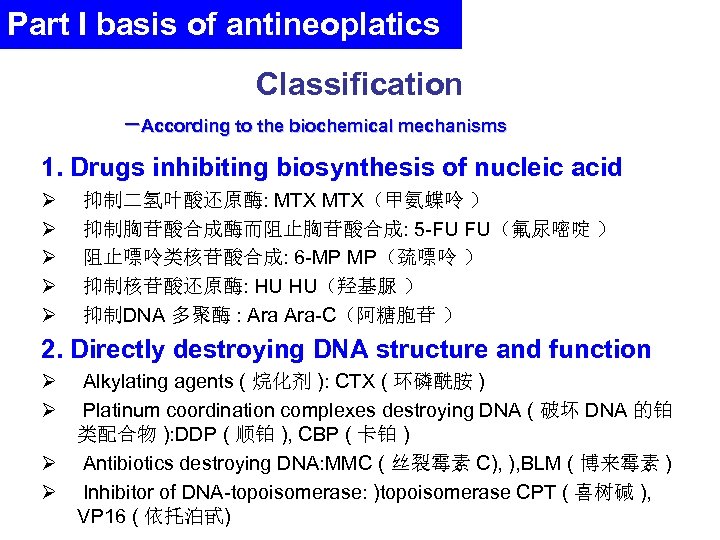 Part I basis of antineoplatics Classification －According to the biochemical mechanisms 1. Drugs inhibiting