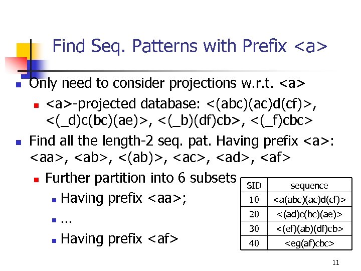 Find Seq. Patterns with Prefix <a> n n Only need to consider projections w.