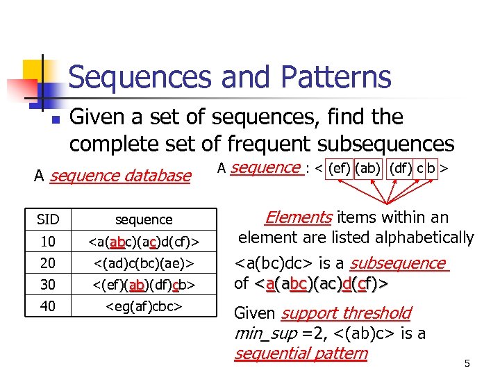 Sequences and Patterns n Given a set of sequences, find the complete set of
