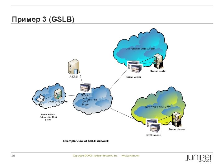 Пример 3 (GSLB) 36 Copyright © 2009 Juniper Networks, Inc. www. juniper. net 