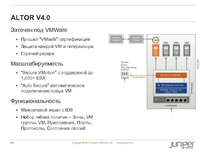 ALTOR V 4. 0 Заточен под VMWare § Прошел “VMsafe” сертификацию § Защита каждой