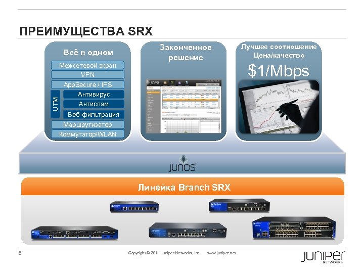 ПРЕИМУЩЕСТВА SRX Всё в одном UTM Межсетевой экран VPN Законченное решение $1/Mbps App. Secure