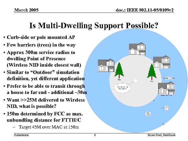 March 2005 doc. : IEEE 802. 11 -05/0109 r 2 Is Multi-Dwelling Support Possible?