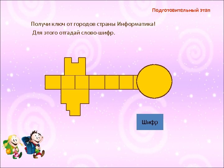 Подготовительный этап Получи ключ от городов страны Информатика! Для этого отгадай слово-шифр. З Н