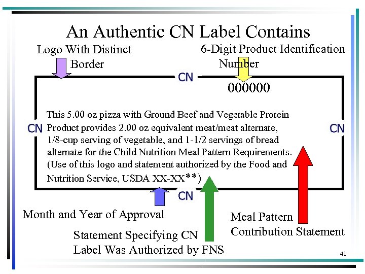 An Authentic CN Label Contains Logo With Distinct Border 6 -Digit Product Identification Number