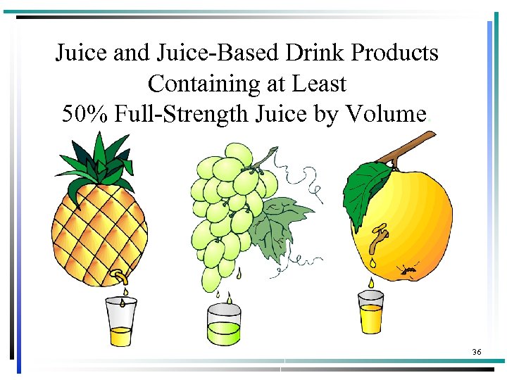 Juice and Juice-Based Drink Products Containing at Least 50% Full-Strength Juice by Volume. 36