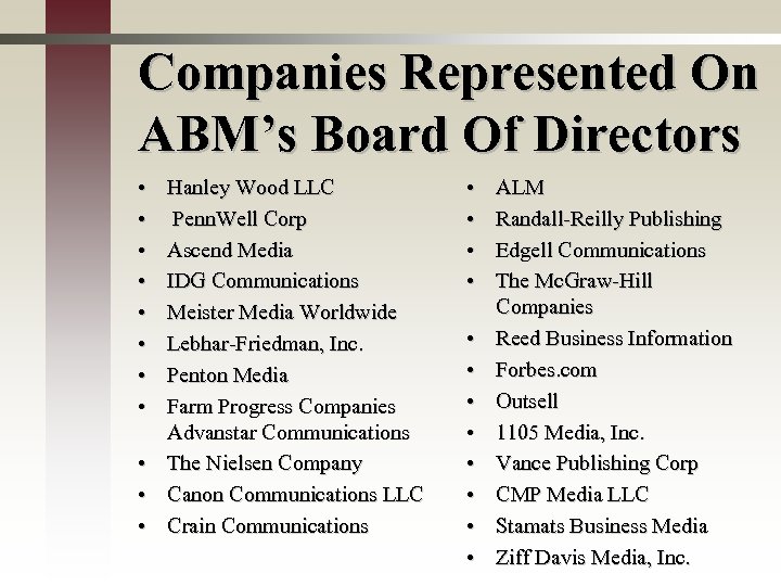 Companies Represented On ABM’s Board Of Directors • • Hanley Wood LLC Penn. Well