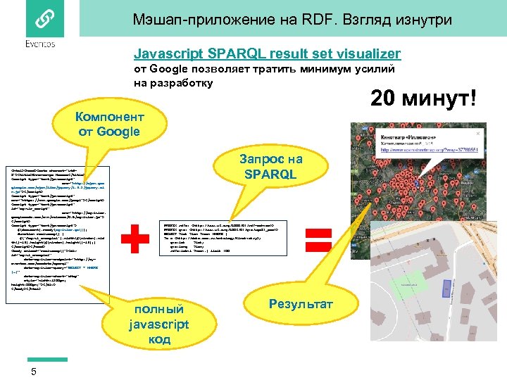 Мэшап-приложение на RDF. Взгляд изнутри Javascript SPARQL result set visualizer от Google позволяет тратить