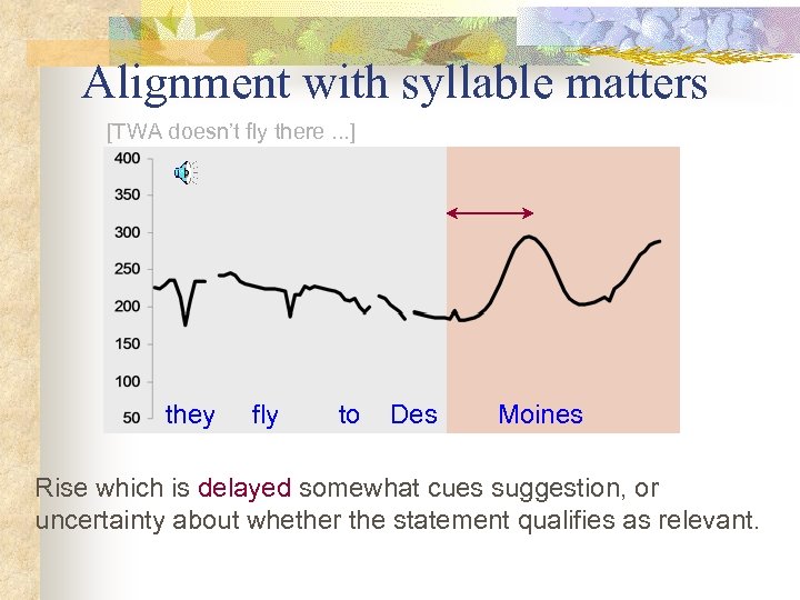Alignment with syllable matters [TWA doesn’t fly there. . . ] they fly to