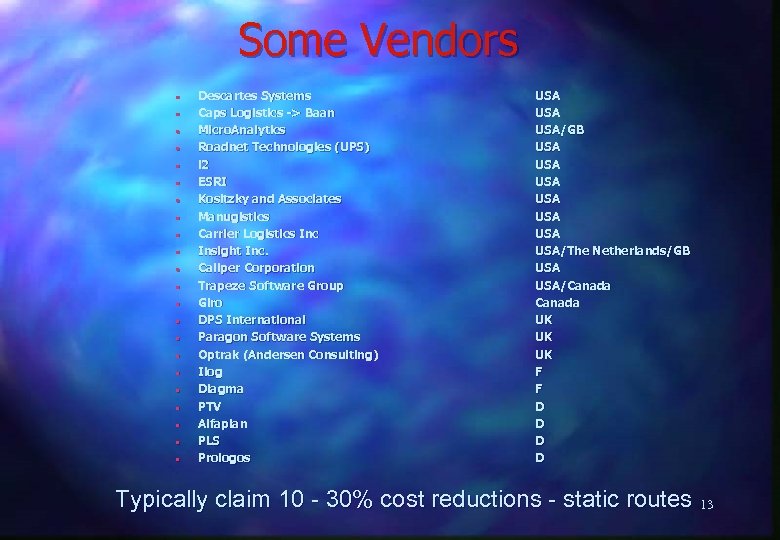 Some Vendors • • • • • • Descartes Systems Caps Logistics -> Baan