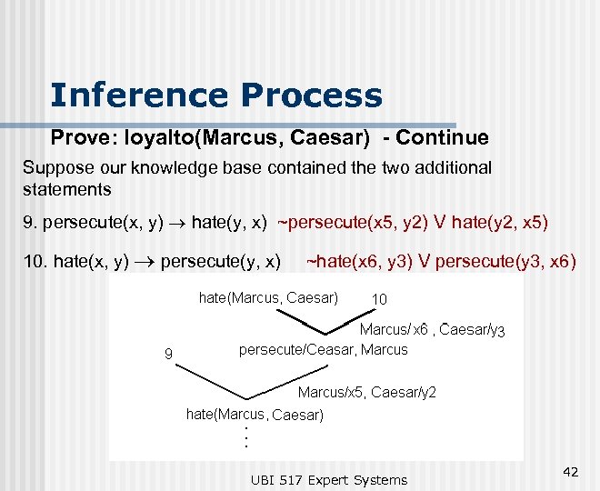 Inference Process Prove: loyalto(Marcus, Caesar) - Continue Suppose our knowledge base contained the two