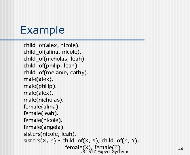 Example child_of(alex, nicole). child_of(alina, nicole). child_of(nicholas, leah). child_of(philip, leah). child_of(melanie, cathy). male(alex). male(philip). male(alex).