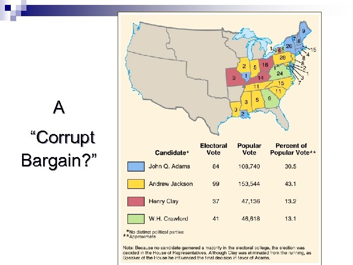 A “Corrupt Bargain? ” 