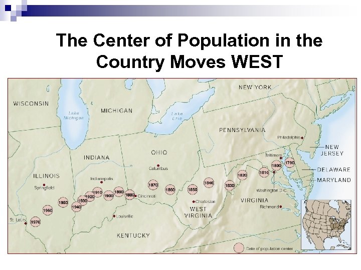 The Center of Population in the Country Moves WEST 