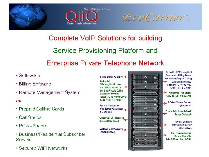 Complete Vo. IP Solutions for building Service Provisioning Platform and Enterprise Private Telephone Network