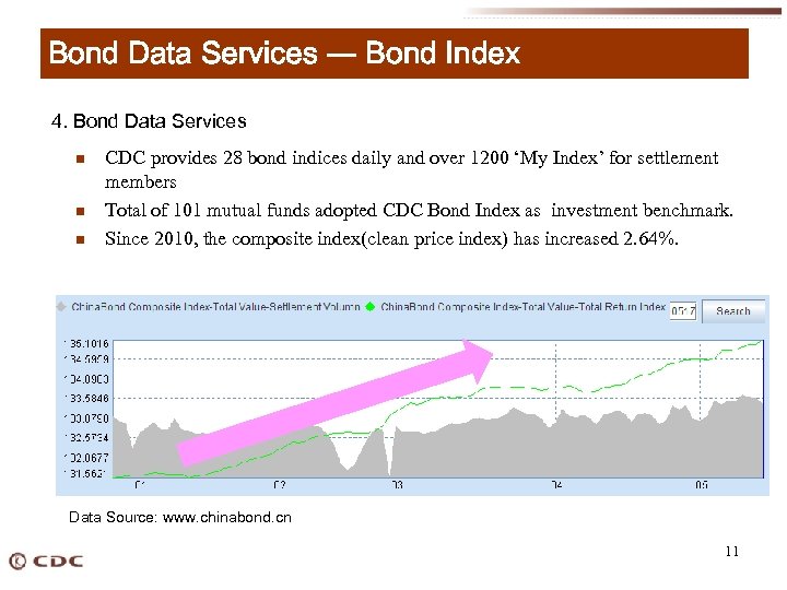 Bond Data Services --- Bond Index 4. Bond Data Services n n n CDC