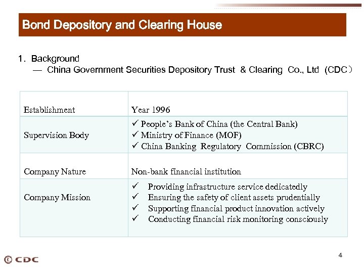 Bond Depository and Clearing House 1. Background — China Government Securities Depository Trust &