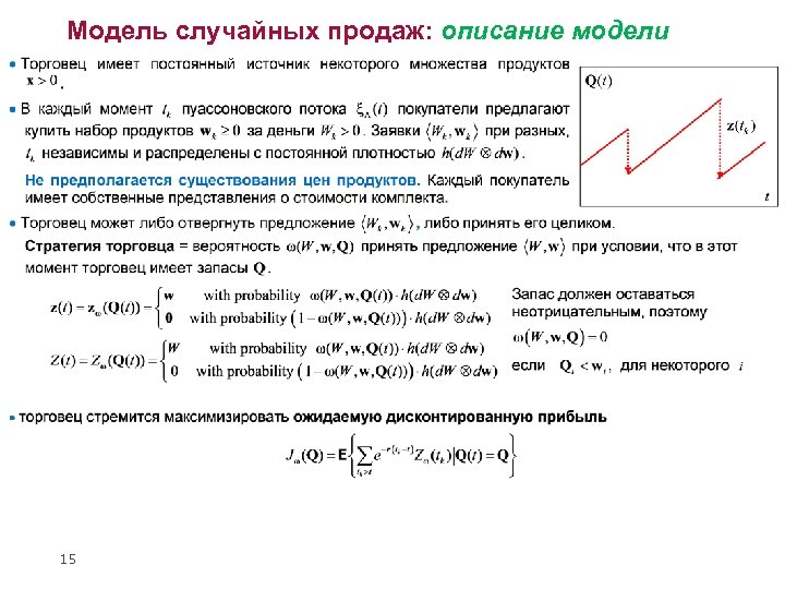 Модель случайных продаж: описание модели 15 