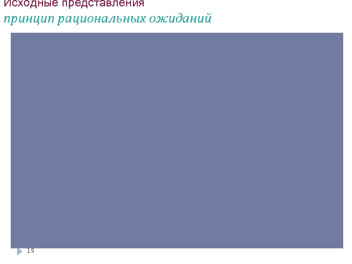 Исходные представления принцип рациональных ожиданий 19 
