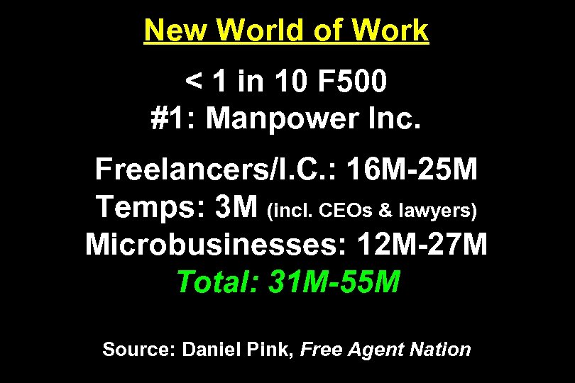 New World of Work < 1 in 10 F 500 #1: Manpower Inc. Freelancers/I.