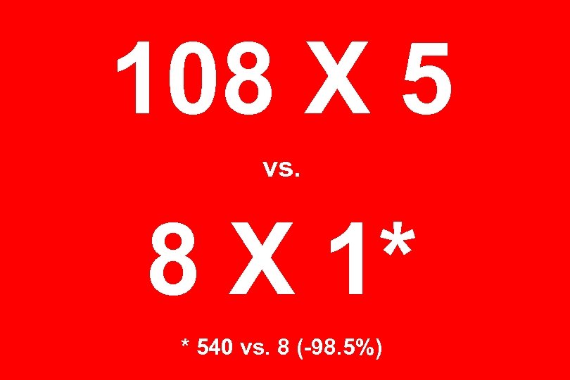 108 X 5 vs. 8 X 1* * 540 vs. 8 (-98. 5%) 