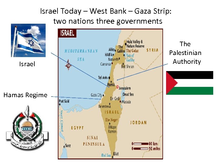 Israel Today – West Bank – Gaza Strip: two nations three governments Israel Hamas